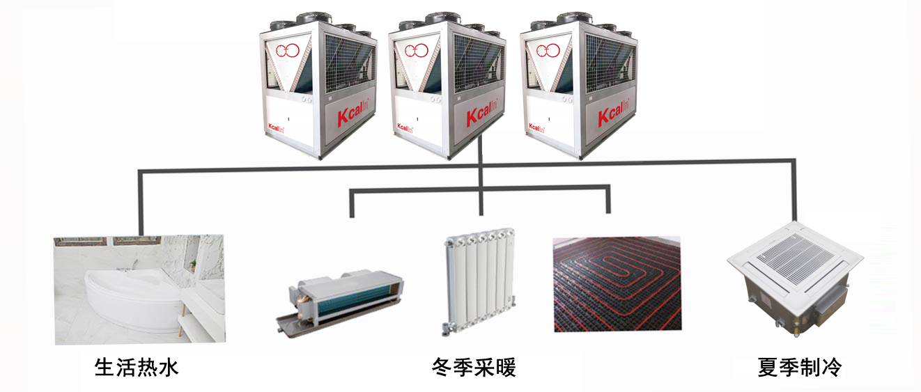 Air-source heat pump triple unit system