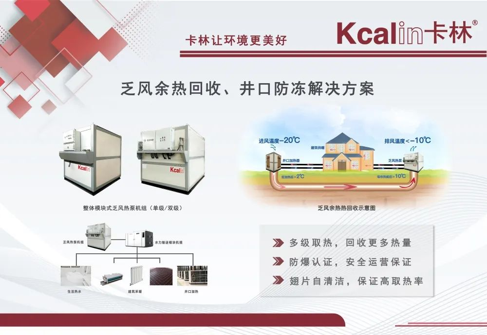 17th Beijing International Coal Mining Exhibition: Kcalin invites you to talk about new opportunities for the development of the mine exhaust air and waste heat recovery industry